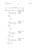 INHIBITORS OF JANUS KINASES diagram and image