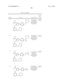 INHIBITORS OF JANUS KINASES diagram and image