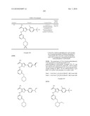 INHIBITORS OF JANUS KINASES diagram and image