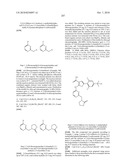 INHIBITORS OF JANUS KINASES diagram and image