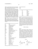 INHIBITORS OF JANUS KINASES diagram and image