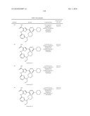 INHIBITORS OF JANUS KINASES diagram and image