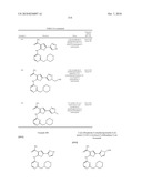 INHIBITORS OF JANUS KINASES diagram and image