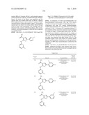 INHIBITORS OF JANUS KINASES diagram and image