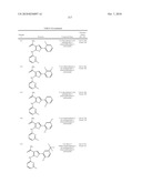 INHIBITORS OF JANUS KINASES diagram and image