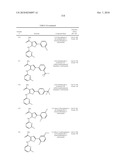 INHIBITORS OF JANUS KINASES diagram and image