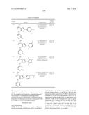 INHIBITORS OF JANUS KINASES diagram and image