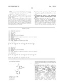 INHIBITORS OF JANUS KINASES diagram and image