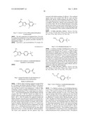 INHIBITORS OF JANUS KINASES diagram and image