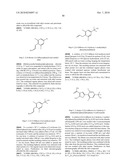 INHIBITORS OF JANUS KINASES diagram and image