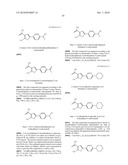 INHIBITORS OF JANUS KINASES diagram and image