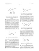 INHIBITORS OF JANUS KINASES diagram and image