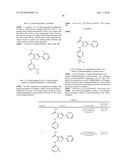 INHIBITORS OF JANUS KINASES diagram and image