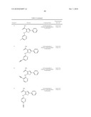 INHIBITORS OF JANUS KINASES diagram and image