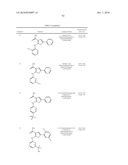 INHIBITORS OF JANUS KINASES diagram and image