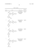 INHIBITORS OF JANUS KINASES diagram and image