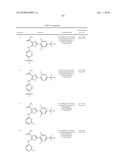 INHIBITORS OF JANUS KINASES diagram and image