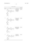 INHIBITORS OF JANUS KINASES diagram and image