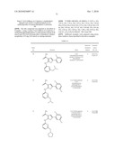 INHIBITORS OF JANUS KINASES diagram and image