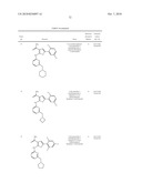 INHIBITORS OF JANUS KINASES diagram and image