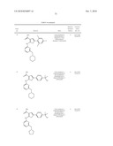 INHIBITORS OF JANUS KINASES diagram and image