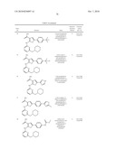 INHIBITORS OF JANUS KINASES diagram and image