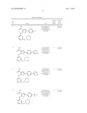 INHIBITORS OF JANUS KINASES diagram and image