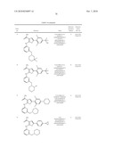 INHIBITORS OF JANUS KINASES diagram and image