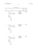 INHIBITORS OF JANUS KINASES diagram and image