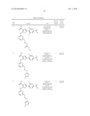 INHIBITORS OF JANUS KINASES diagram and image