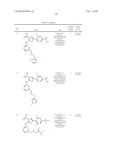 INHIBITORS OF JANUS KINASES diagram and image