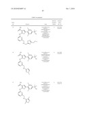 INHIBITORS OF JANUS KINASES diagram and image