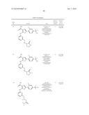 INHIBITORS OF JANUS KINASES diagram and image