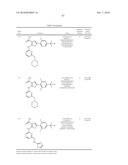 INHIBITORS OF JANUS KINASES diagram and image