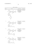 INHIBITORS OF JANUS KINASES diagram and image