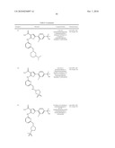 INHIBITORS OF JANUS KINASES diagram and image