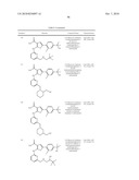 INHIBITORS OF JANUS KINASES diagram and image