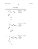 INHIBITORS OF JANUS KINASES diagram and image