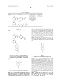 INHIBITORS OF JANUS KINASES diagram and image