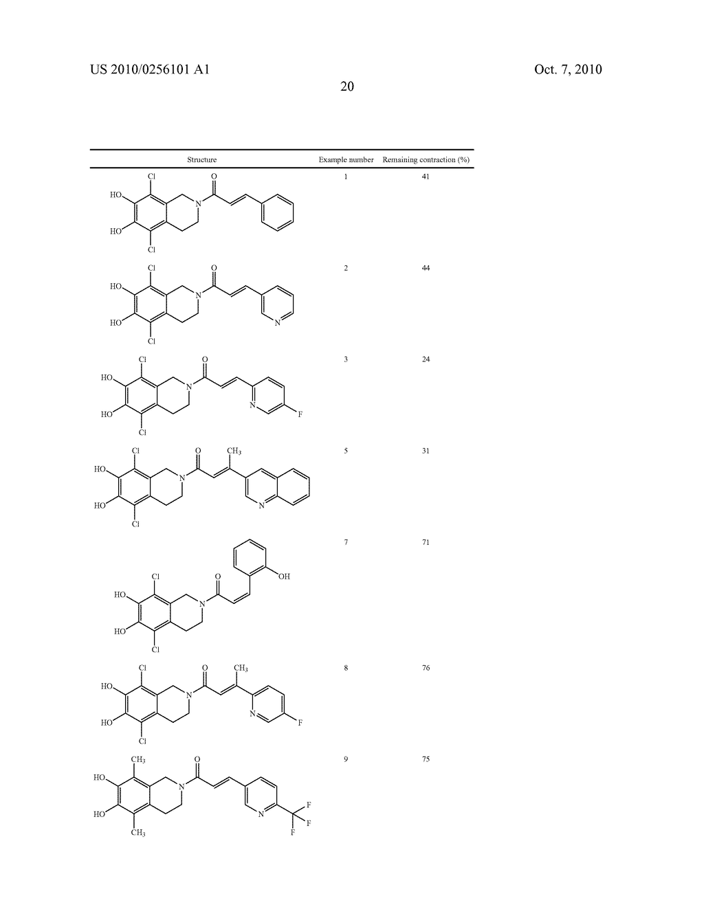 NOVEL BRONCHODILATING ALPHA, BETA-UNSATURATED ISOQUINOLINE AMIDES - diagram, schematic, and image 21