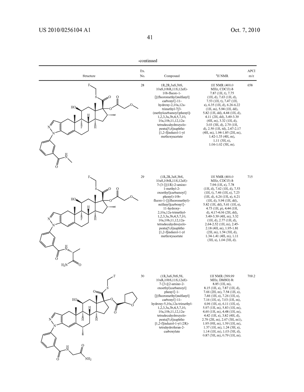 NOVEL AMIDE COMPOUNDS - diagram, schematic, and image 42