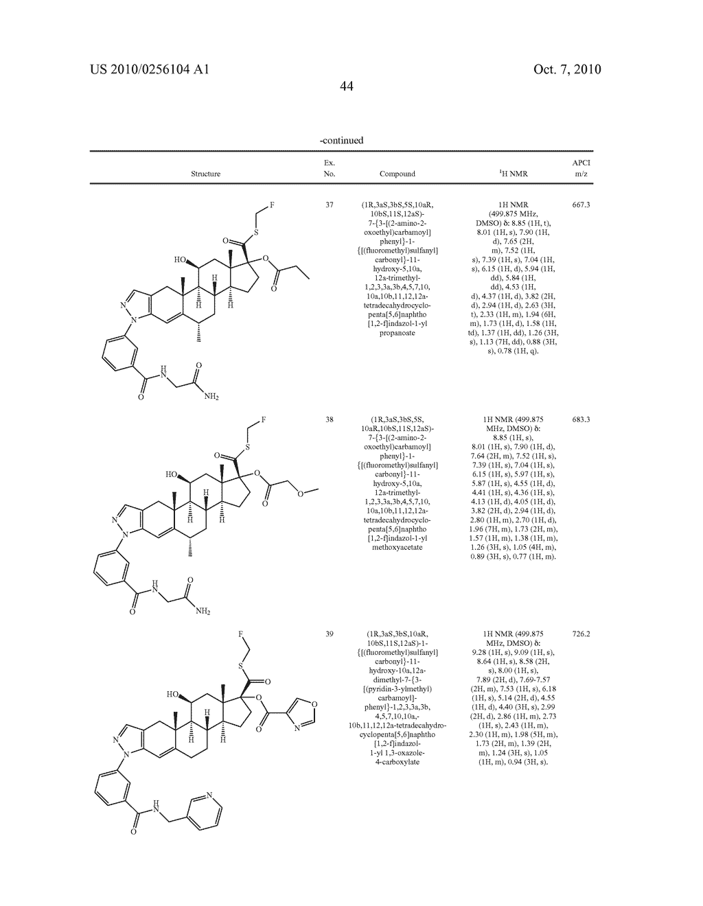 NOVEL AMIDE COMPOUNDS - diagram, schematic, and image 45