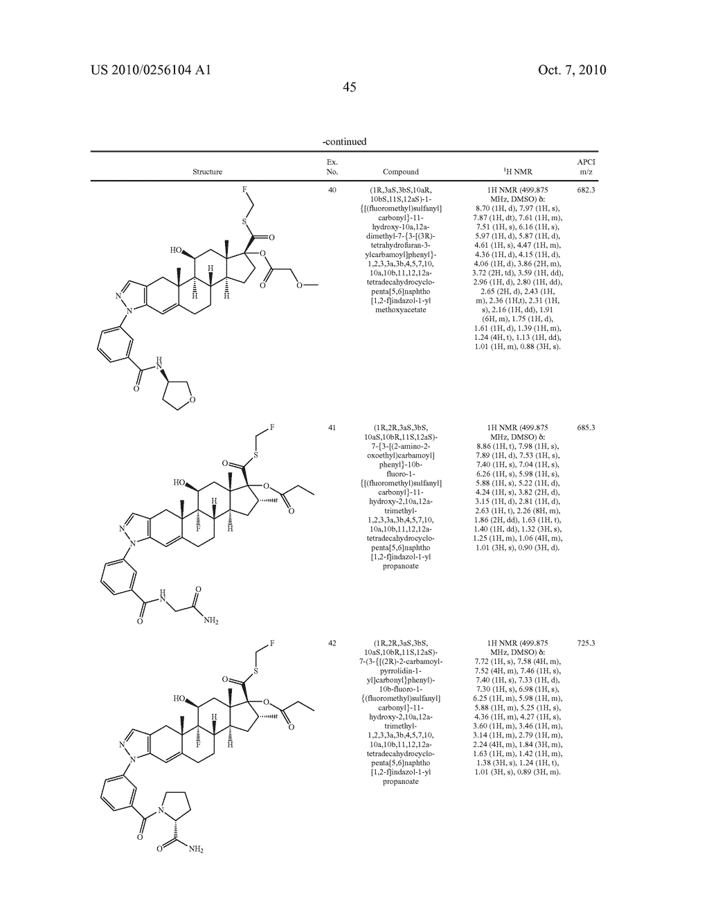 NOVEL AMIDE COMPOUNDS - diagram, schematic, and image 46