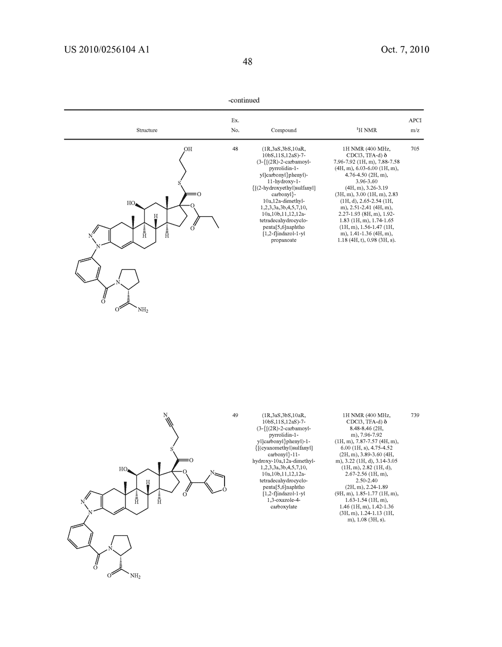 NOVEL AMIDE COMPOUNDS - diagram, schematic, and image 49