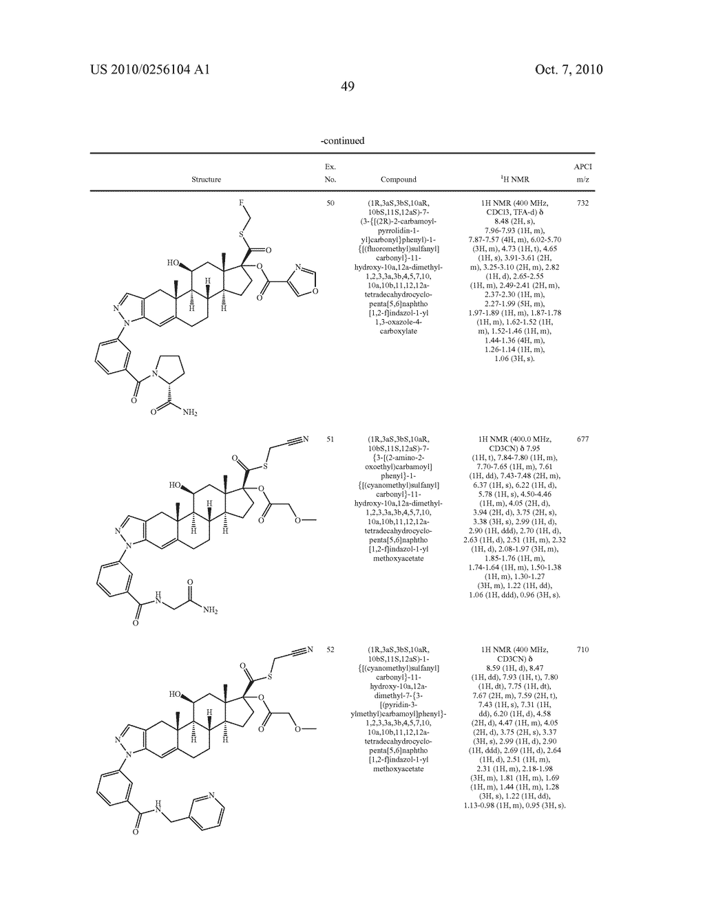 NOVEL AMIDE COMPOUNDS - diagram, schematic, and image 50