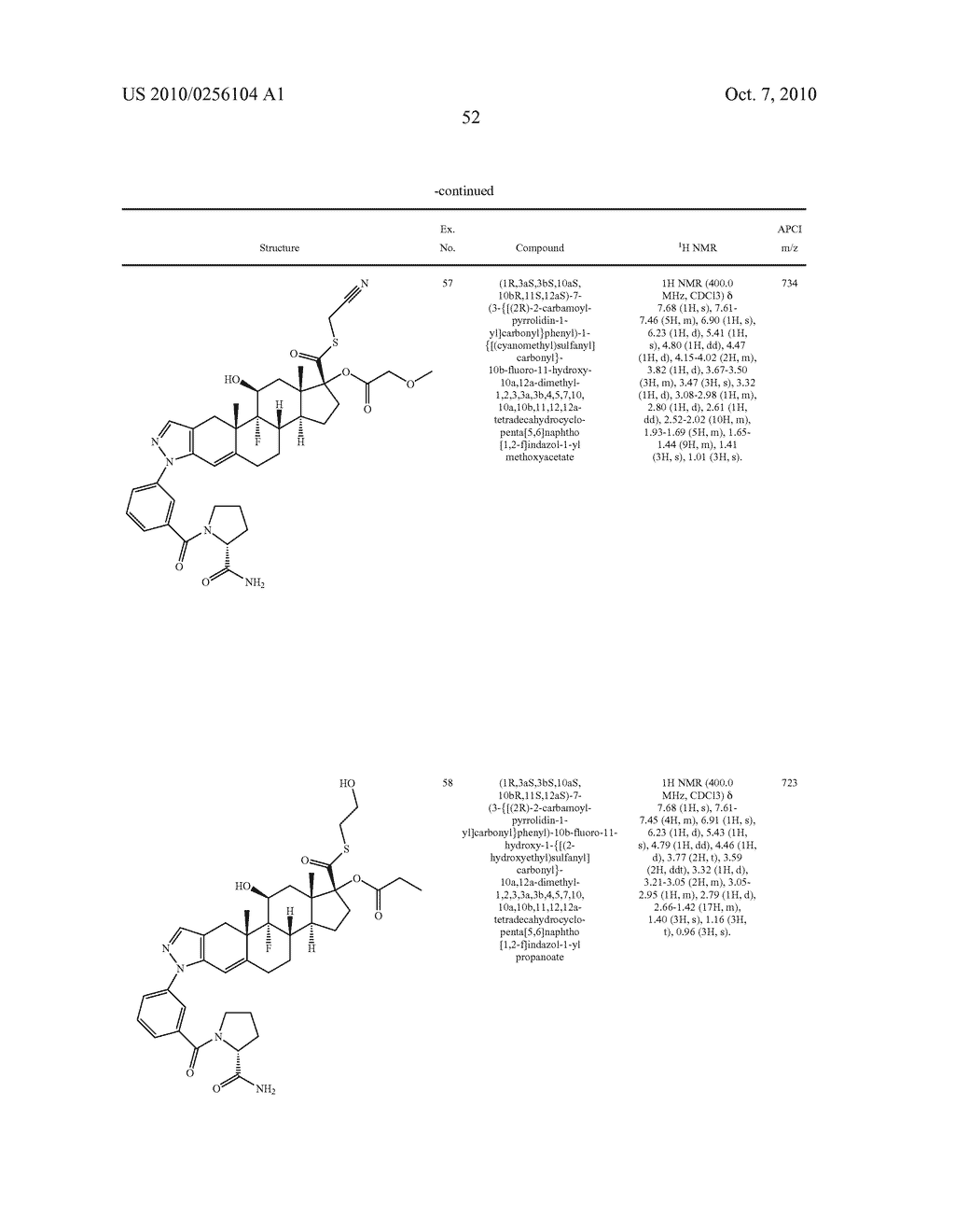 NOVEL AMIDE COMPOUNDS - diagram, schematic, and image 53