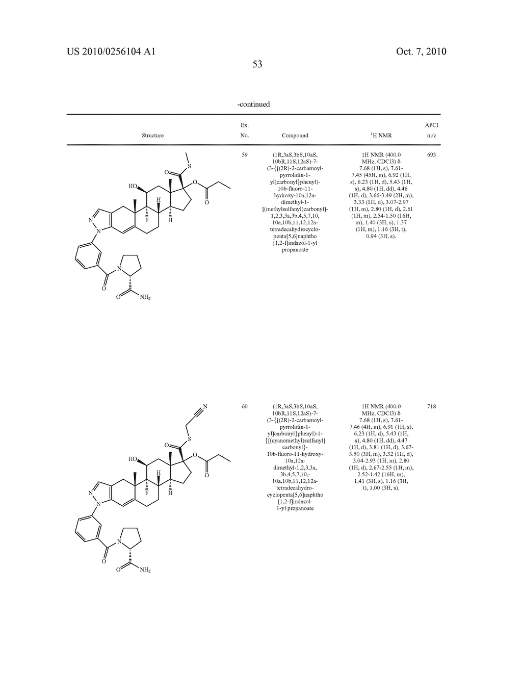 NOVEL AMIDE COMPOUNDS - diagram, schematic, and image 54