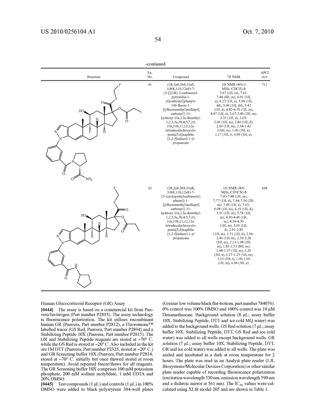 NOVEL AMIDE COMPOUNDS - diagram, schematic, and image 55