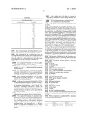 Azetidines As EP2 Antagonists diagram and image