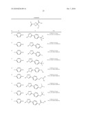 Azetidines As EP2 Antagonists diagram and image